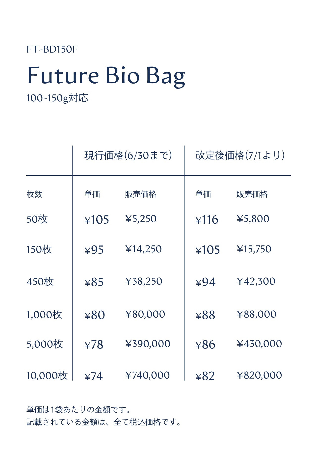 Future Bio Bag/100-150g対応