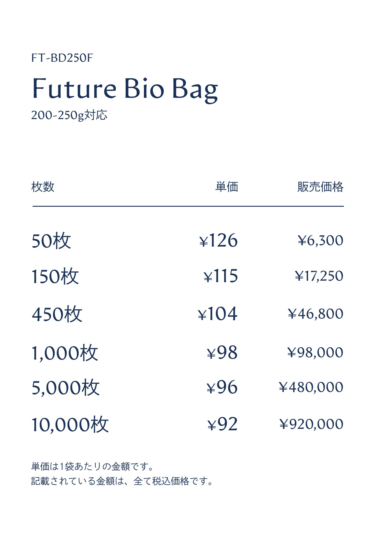 Future Bio Bag/200-250g対応