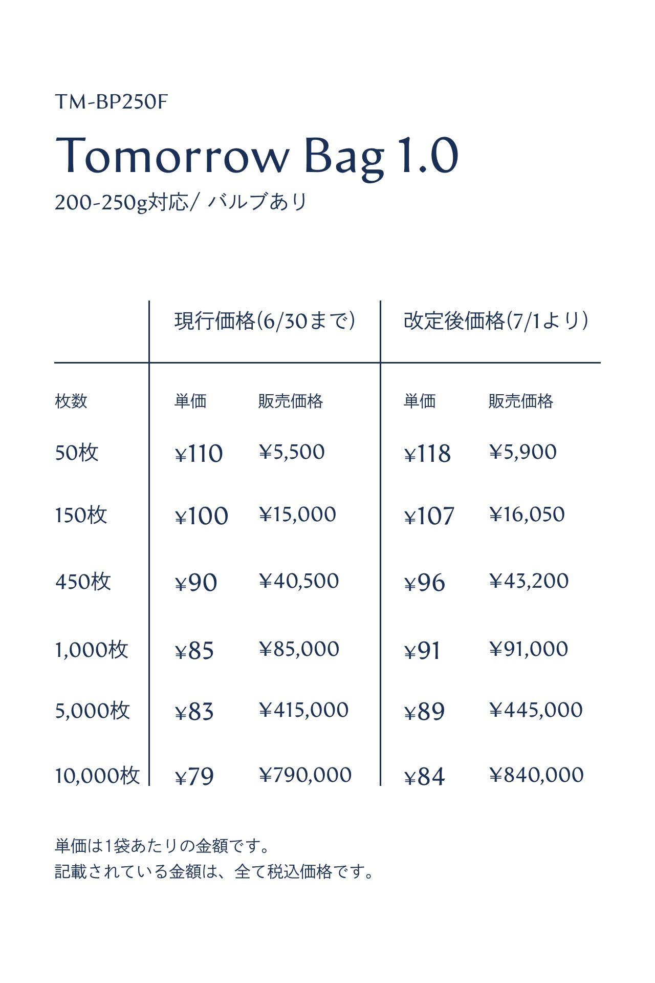 Tomorrow Bag 1.0/200-250g対応
