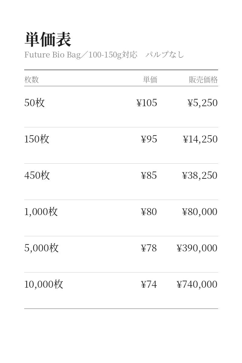 Future Bio Bag/100-150g対応