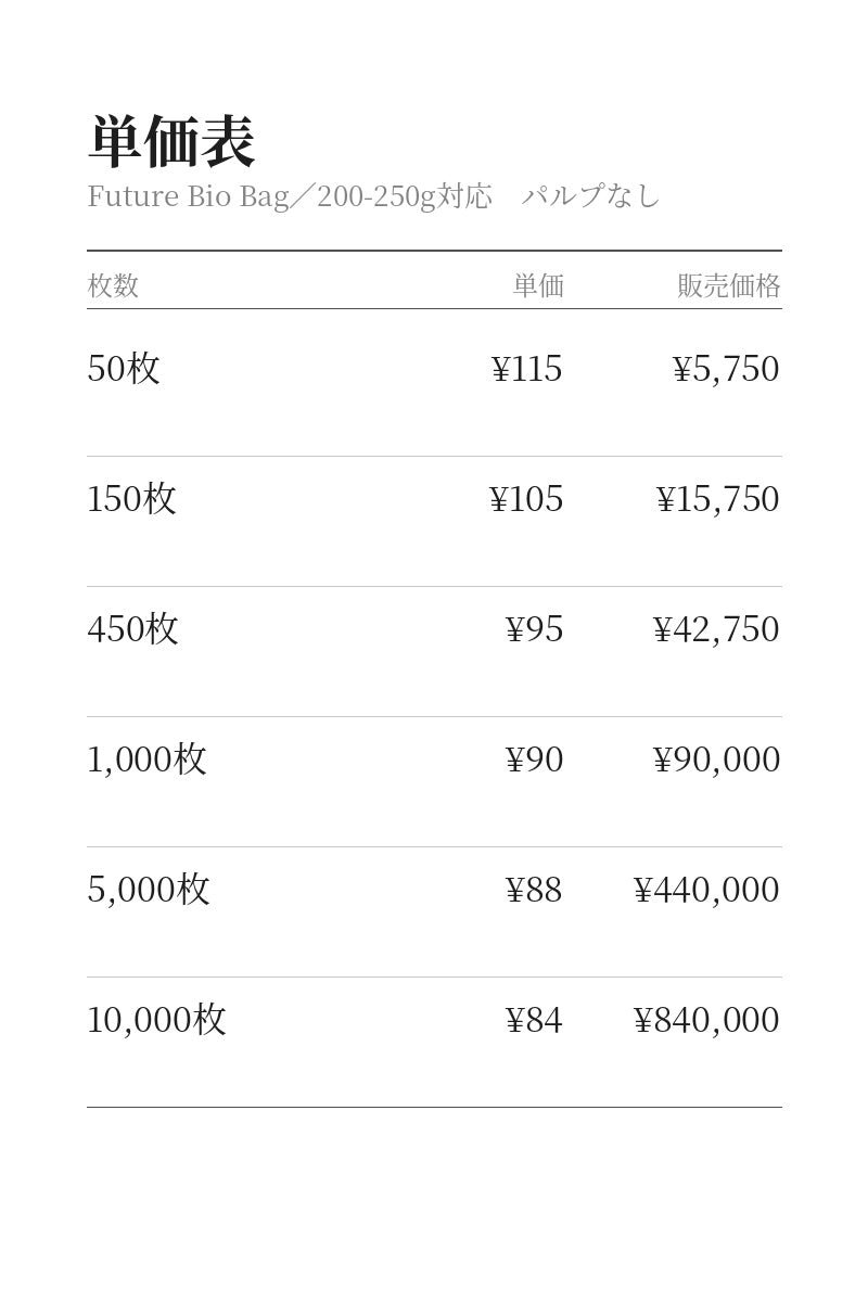 Future Bio Bag/200-250g対応