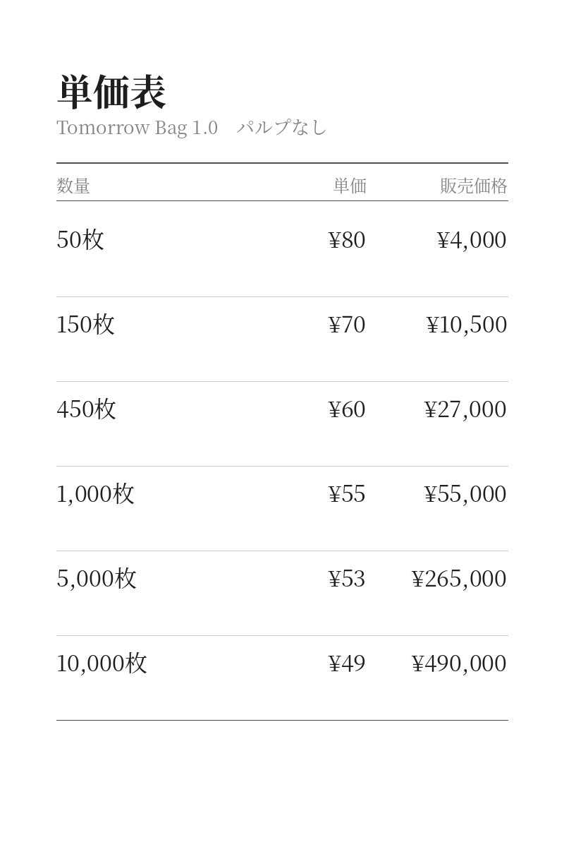 Tomorrow Bag 1.0/100-150g対応